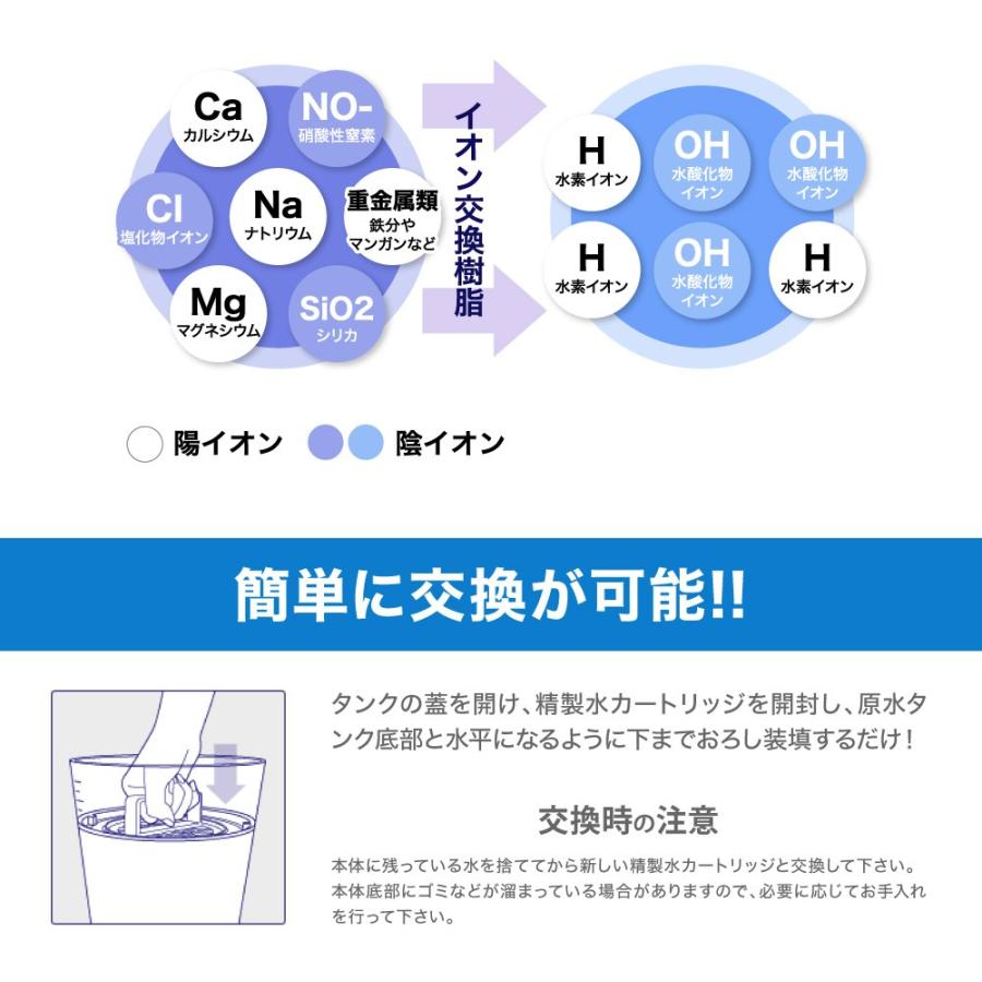 サンエイ化学 卓上型精製水器 ピュアメーカー専用 交換 精製水