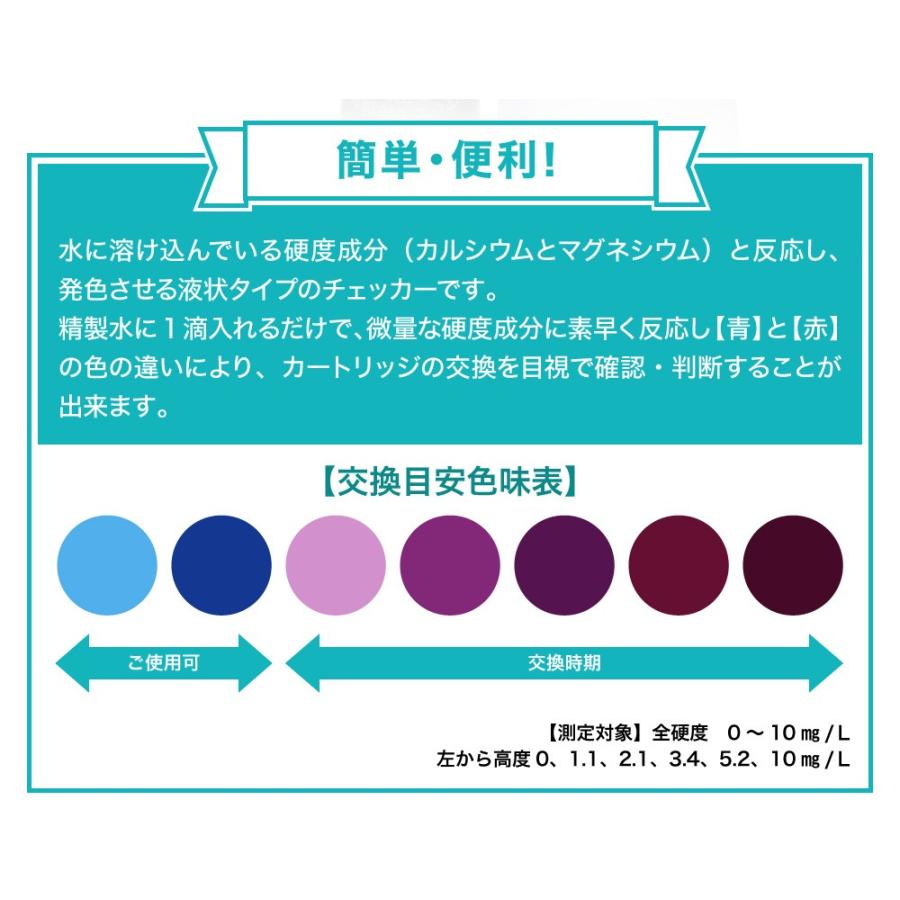 サンエイ化学 卓上型精製水器 ピュアメーカー専用 精製水チェッカー