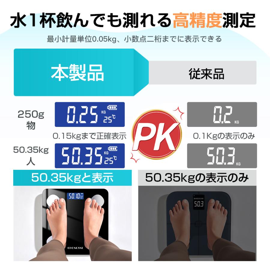 クーポンで1,962円】体組成計 体重計 スマホ連携 iOS iphone