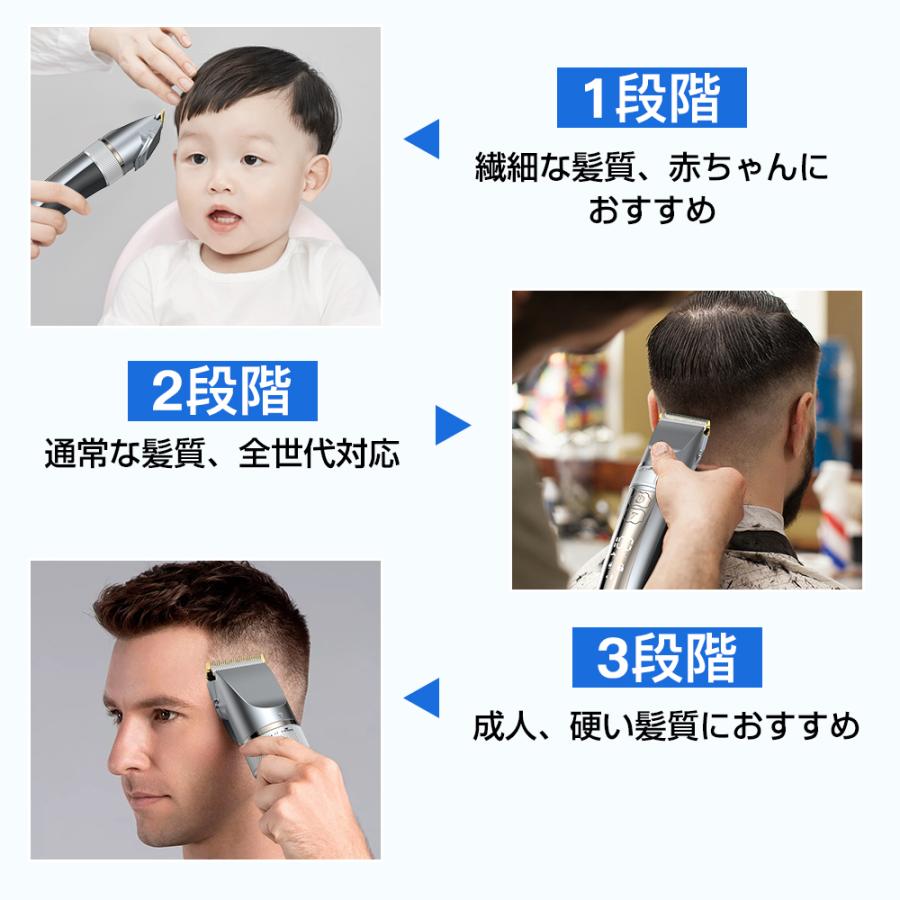 母の日早割】バリカン 電動バリカン 散髪 全身水洗可 IPX7防水 母の日早割】バリカン 電動バリカン 散髪 全身水洗可 IPX7防水