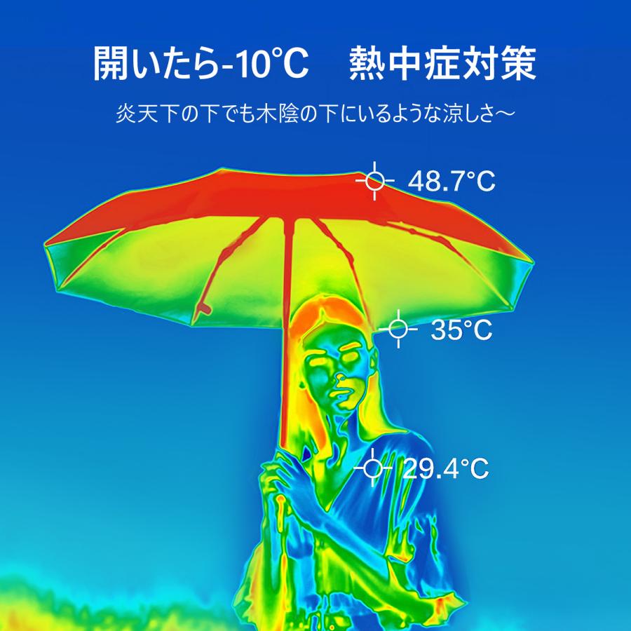 日傘 雨傘 晴雨兼用 折りたたみ 完全遮光 自動開閉 折り畳み傘 軽量 コンパクト UVカット 紫外線遮蔽率100％ UPF50+ レディース 熱中症対策｜mizue-shop｜08