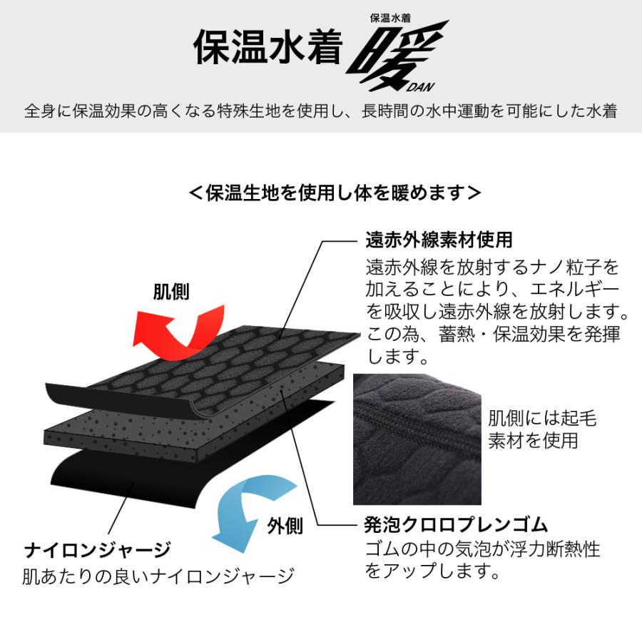 FOOTMARK（フットマーク） 男性保温水着 オールインワン／ハーフジップ