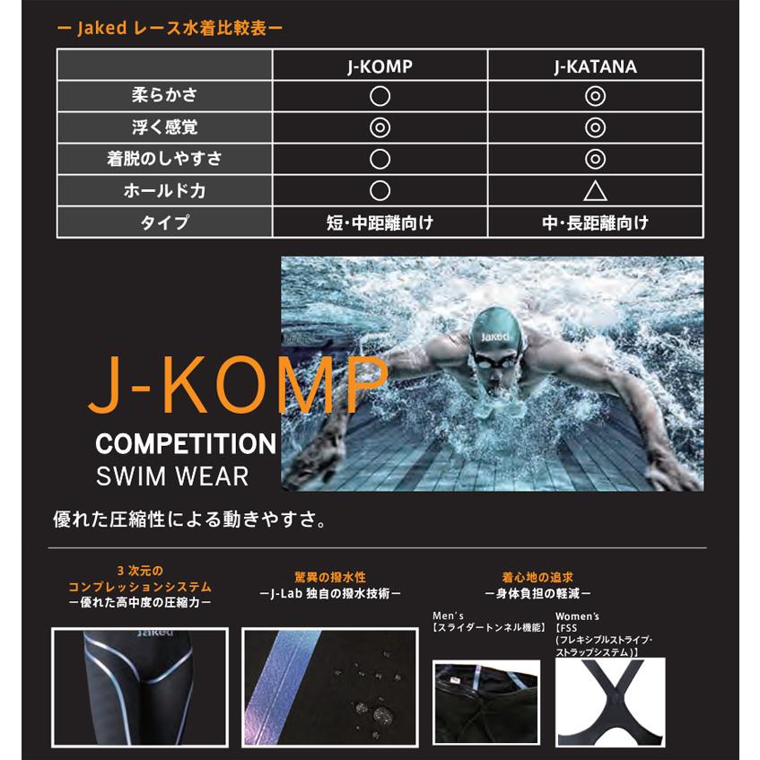 Jaked（ジャケッド） FINA承認 レディース 高速水着 レース水着 選手用