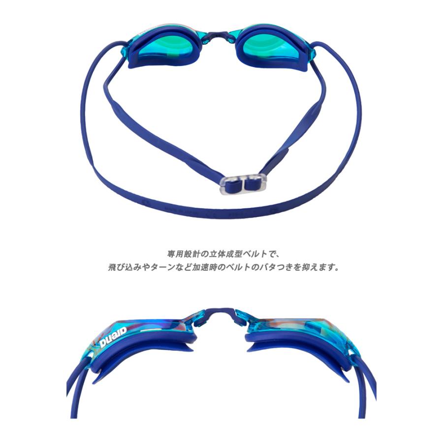 アリーナ（arena） FINA承認モデル クッションあり 競泳用スイム