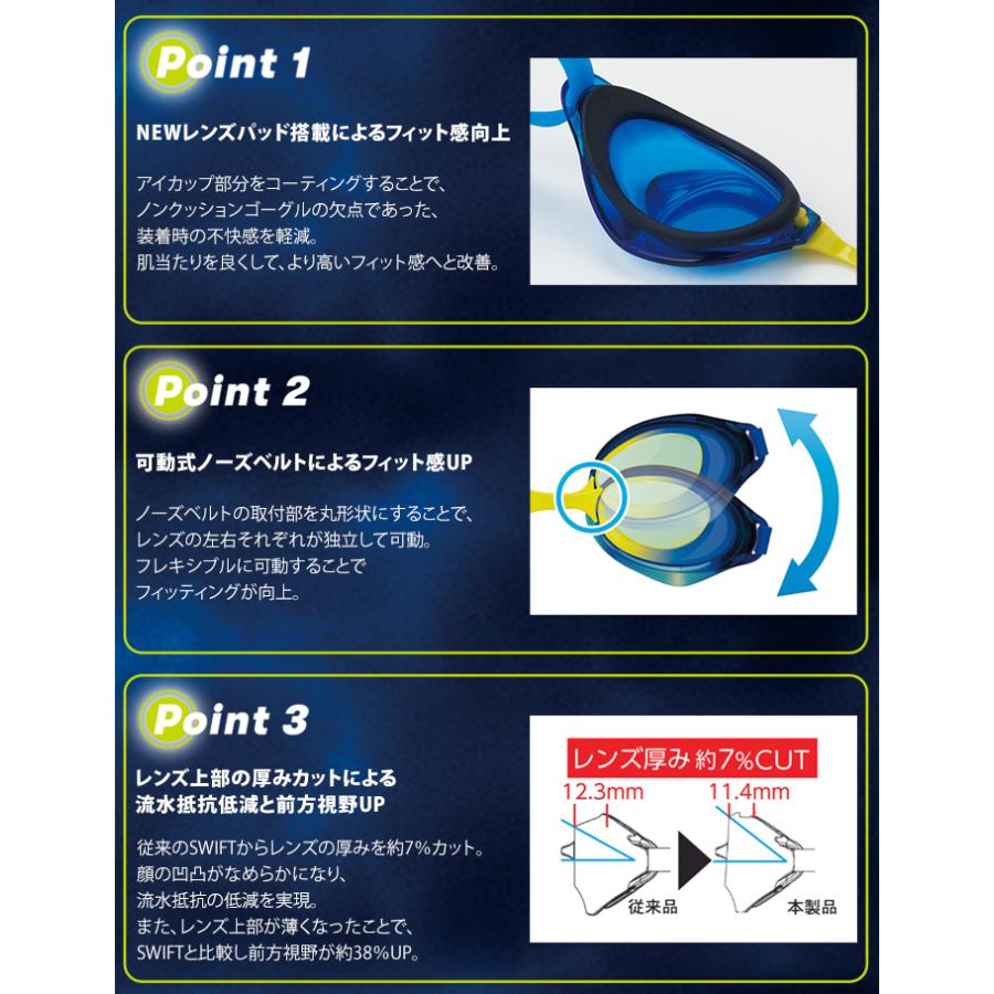 アリーナ（arena） FINA承認モデル クッションあり 競泳用スイム