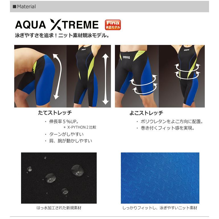 アリーナ（arena） FINA承認 レディース 競泳水着 女性 ARN-1020W