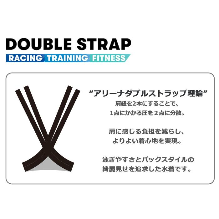 アリーナ（arena） レディース 競泳練習用水着 AS5FWM22L : 水泳専門店