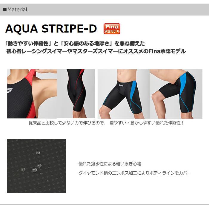 アリーナ（arena） FINA承認 レディース 競泳水着 AS5SRC56L : 水泳