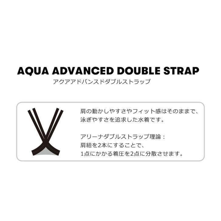 アリーナ（arena） FINA承認 レディース 競泳水着 AS5SRC56L : 水泳