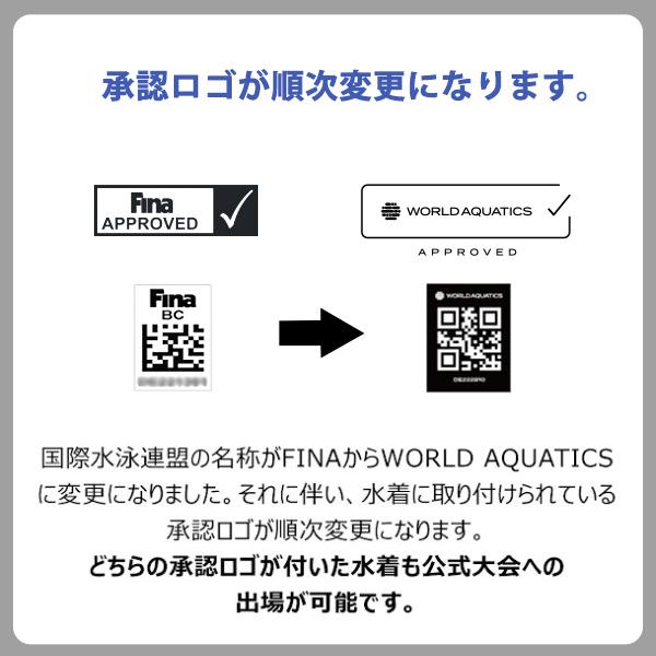 FINA承認 メンズ 競泳水着 ブーメラン 男性 arena アリーナ 2026年/春夏新作 AS6SRC24M | アリーナ | 06