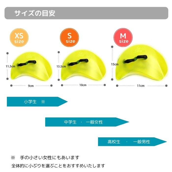 エッジパドル （水泳練習用具）フィンガーパドル（左右セット）SOLTEC