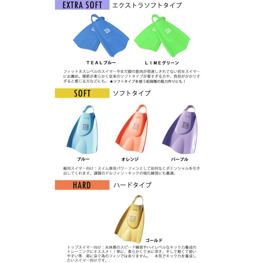 ソルテック ハイドロテック2フィン（左右セット）（水泳練習用具
