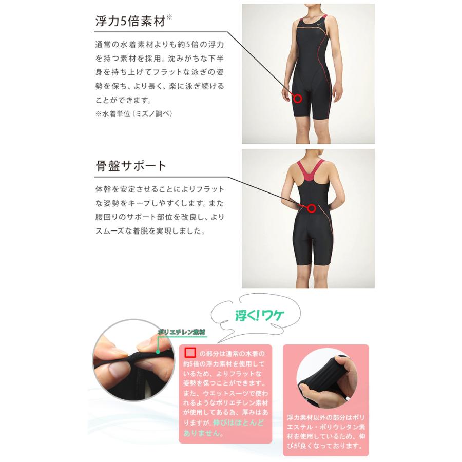 MIZUNO（ミズノ） レディース レーシングフィットネス水着