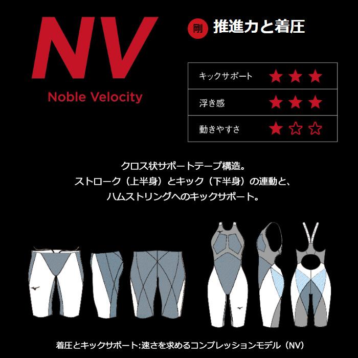 MIZUNO FINAマークあり ジュニア水着 男子 高速水着 レース水着 MIZUNO FINAマークあり ジュニア水着 男子 高速水着 レース水着