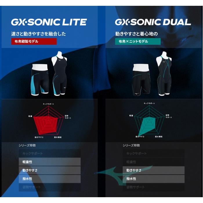 MIZUNO（ミズノ） FINA承認 メンズ 上級者用布帛競泳水着 選手用 GX