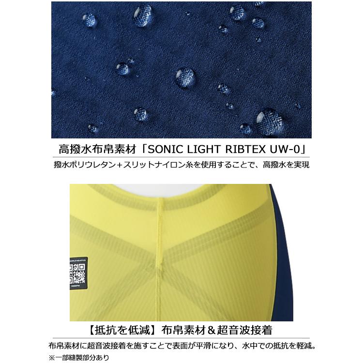 MIZUNO（ミズノ） FINA承認 メンズ 高速水着 レース水着 選手用 GX