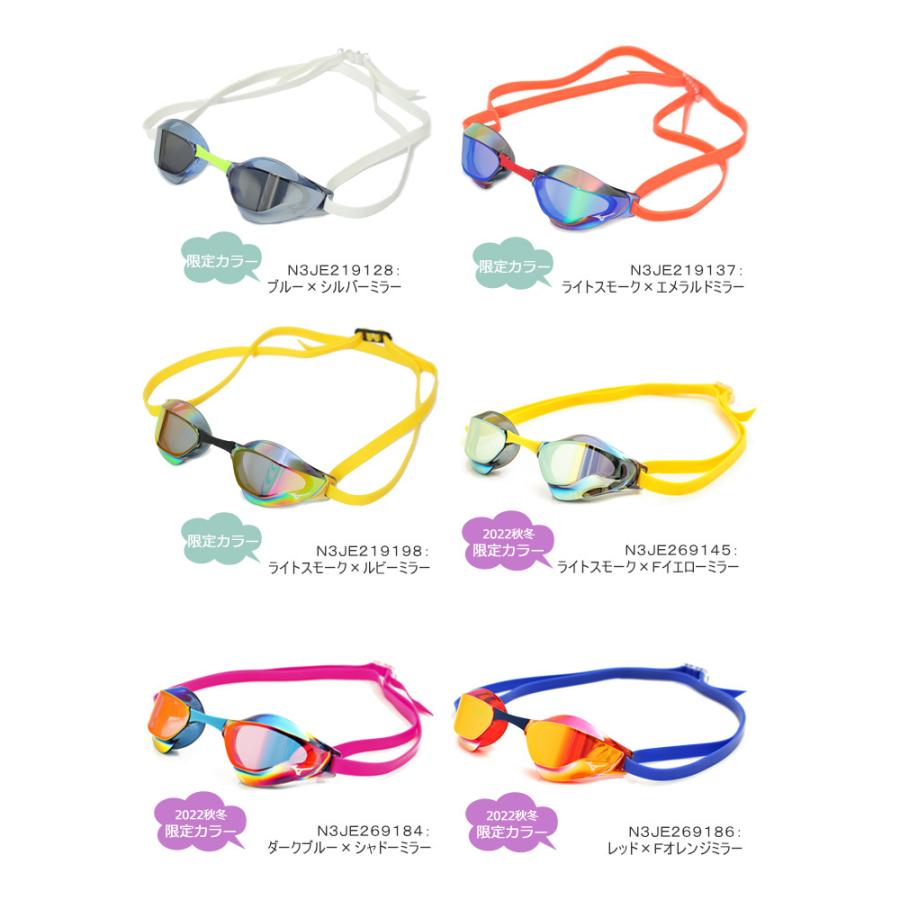 2019 MIZUNO Swimming Goggles N3JE9001 Smoke×Shadow GX-SONIC EYE J Made in Japan 