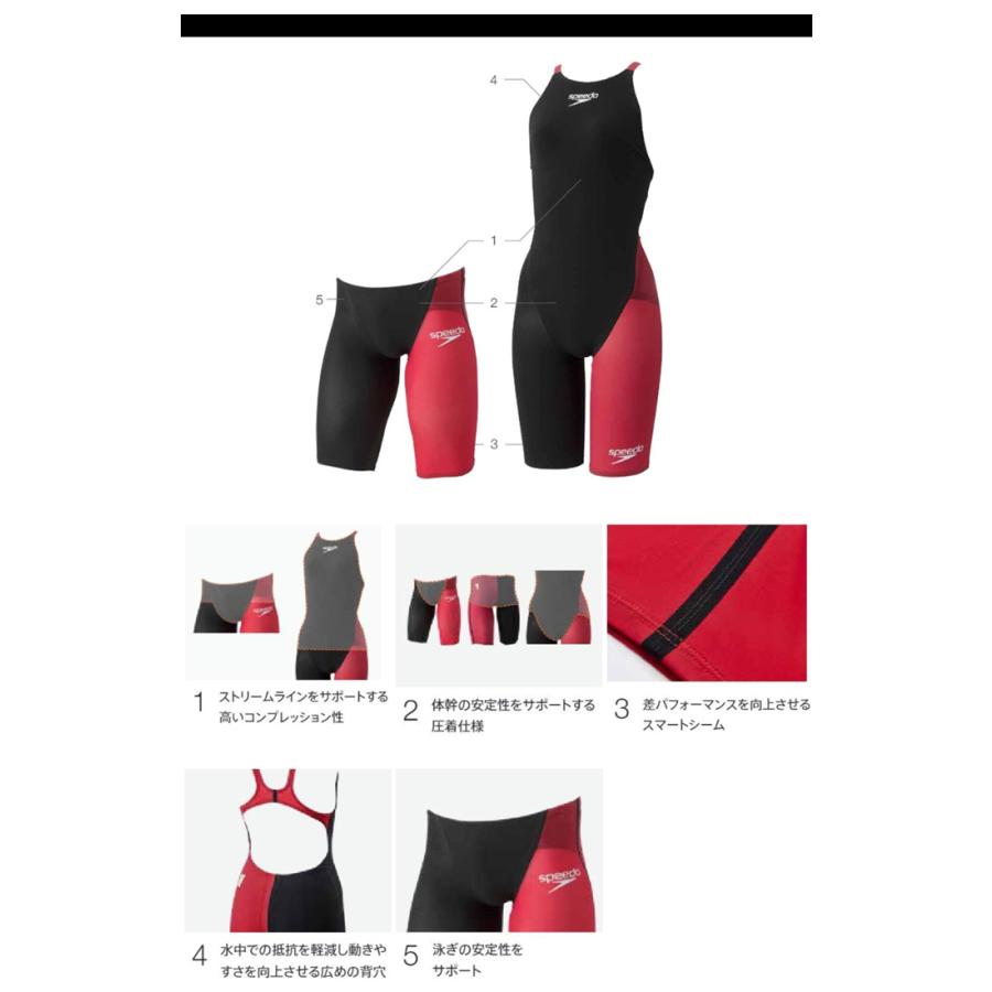 非売品　speedo国体東京代表選手用水着 speedo（スピード） FINA承認 メンズ 上級者用布帛競泳水着 男性 選手