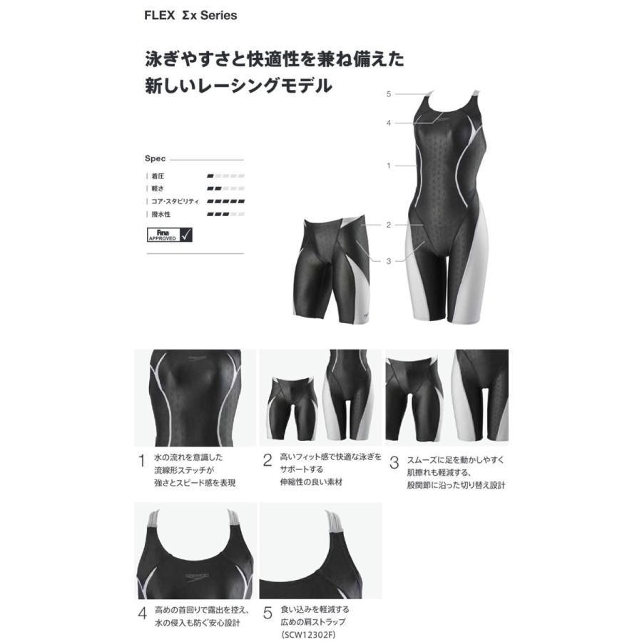 FINAマークあり メンズ 競泳水着 男性 大きいサイズ speedo スピード SC62301FE｜mizugi｜04