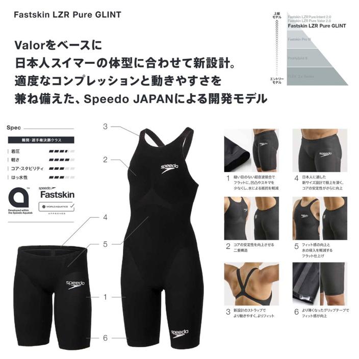 FINA承認 メンズ 高速水着 レース水着 選手用 Fastskin LZR Pure GLINT Jammer speedo スピード SC62410F （返品・交換不可）