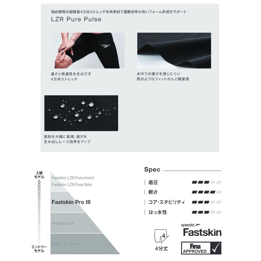 FINA承認 レディース 上級者用布帛競泳水着 女性選手用 speedo スピード 2026年/春夏NEWカラー SCW12101F（返品・交換不可）