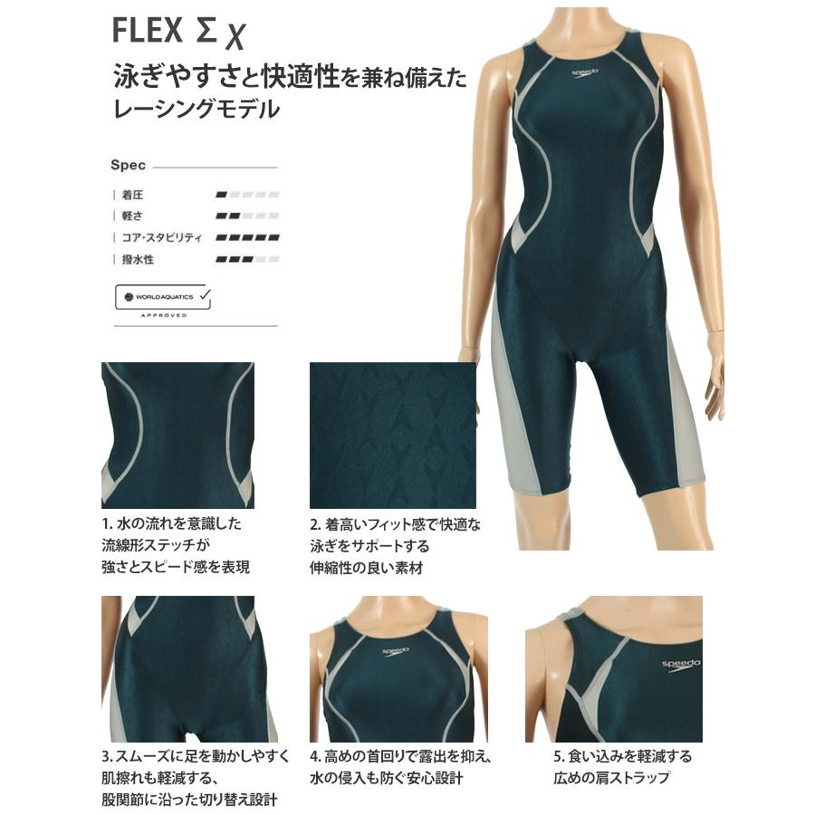 speedo（スピード） FINA承認 レディース 競泳水着 SCW12593FZ : 水泳