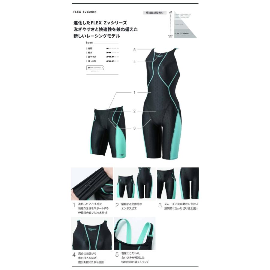 speedo（スピード） FINA承認 レディース 競泳水着 2026年/春夏新作