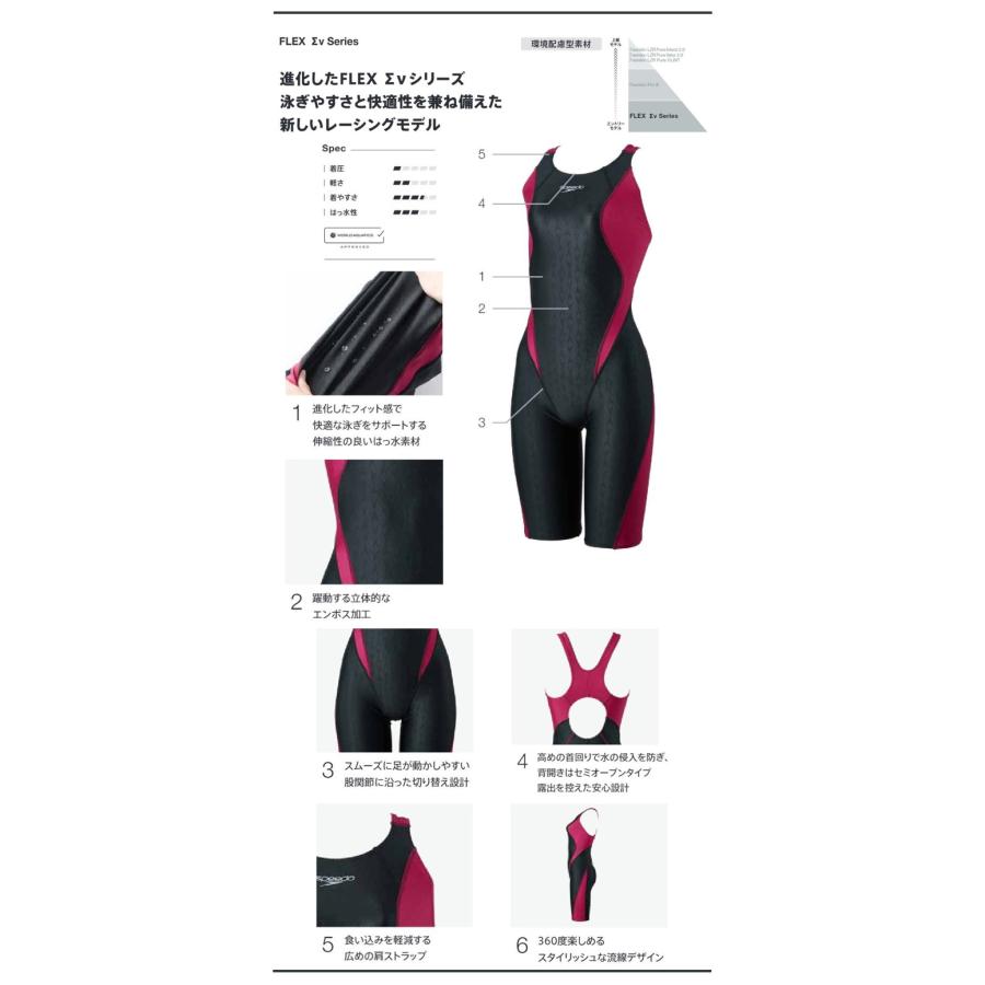 speedo（スピード） FINA承認 レディース 競泳水着 大きいサイズ 女性