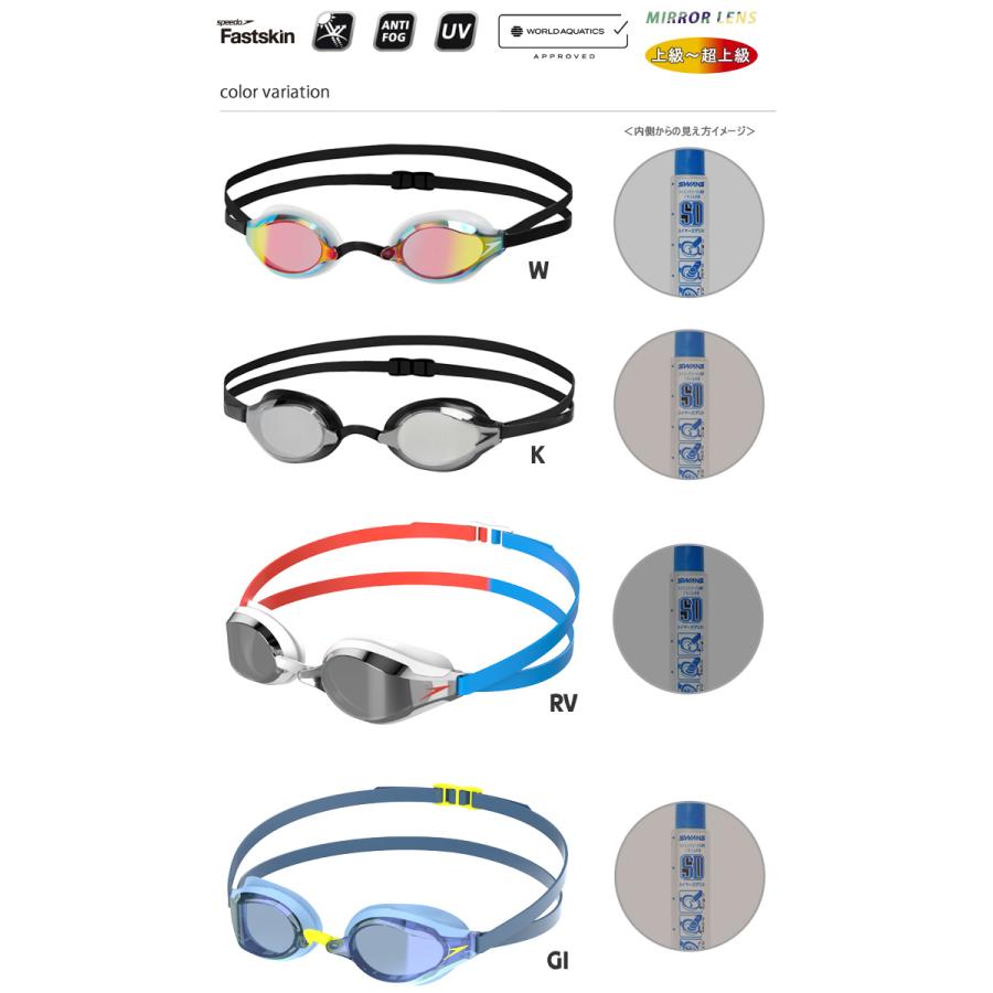 speedo（スピード） FINA承認モデル クッションあり 競泳用スイム