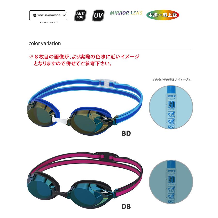 speedo（スピード） WA承認 FINA承認モデル クッションあり ジュニア