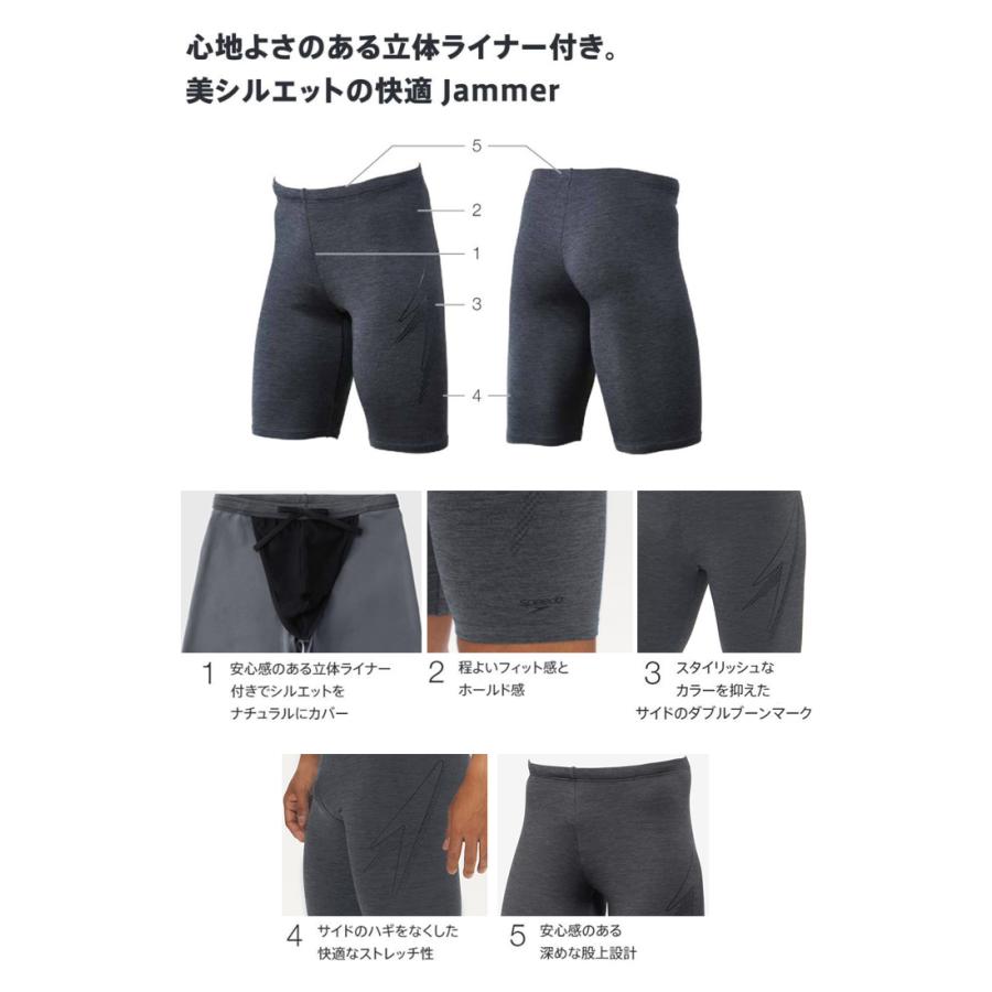 speedo（スピード） メンズ フィットネス水着ボトムス 男性 2026年/春