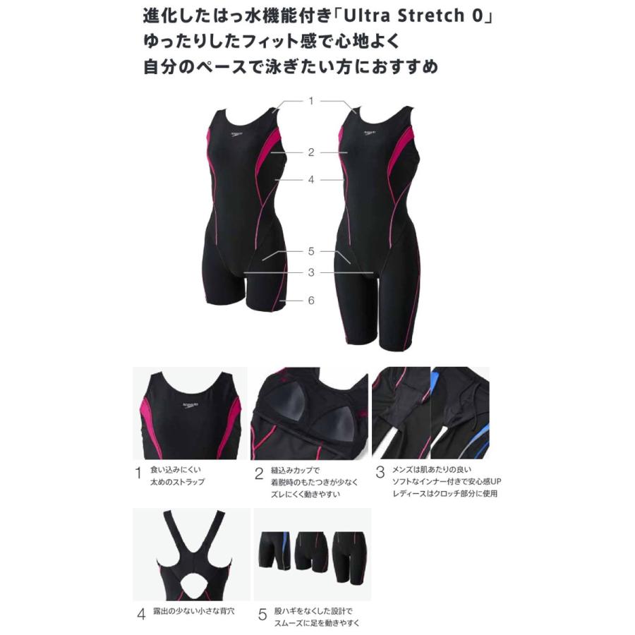 speed Oサイズ オールインワン　フィットネス水着 speedo（スピード） レディース フィットネス水着 オールインワン 2026