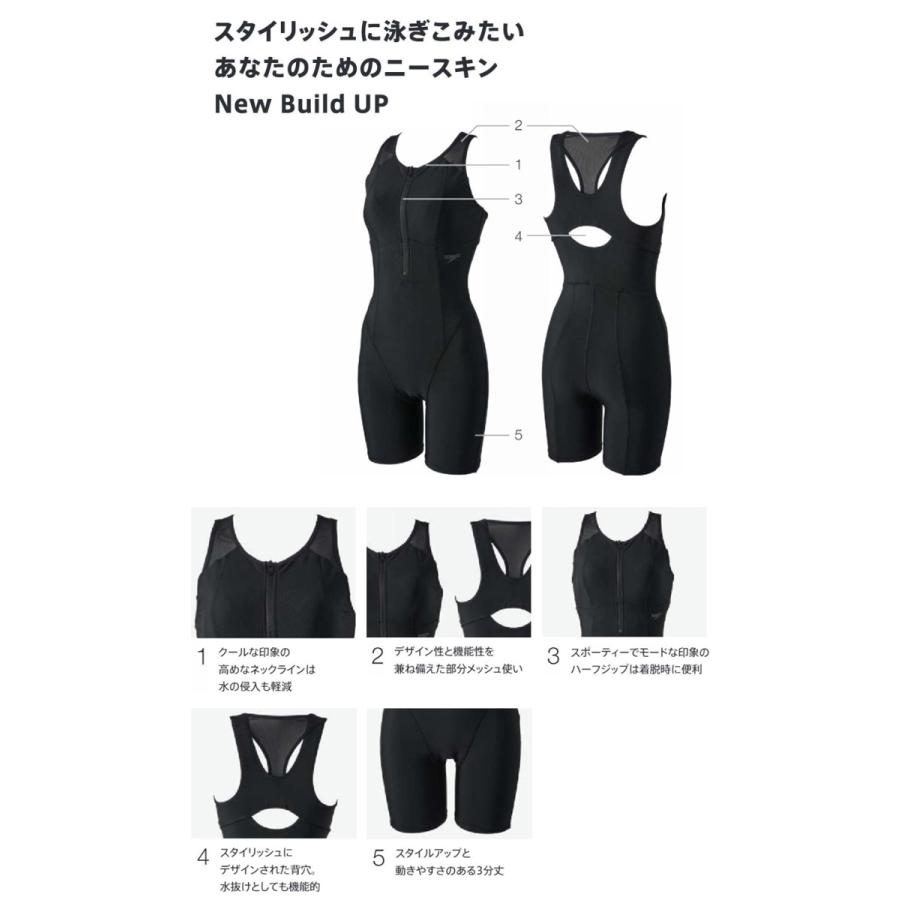 speedo（スピード） レディース フィットネス水着 オールインワン