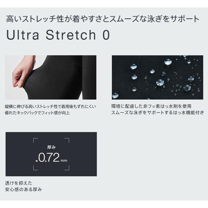 speedo（スピード） レディース フィットネス水着 オールインワン 2026