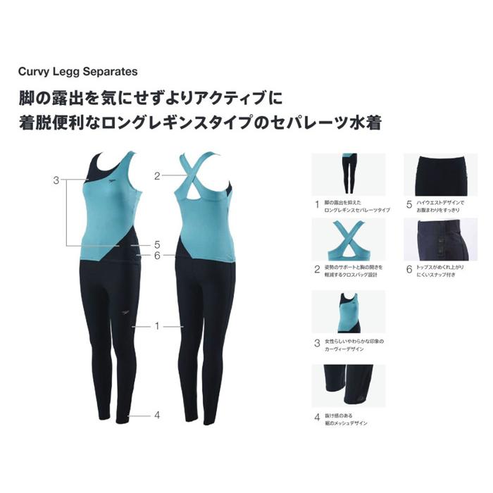 speedo レディース フィットネス水着 セパレート 女性 スピード speedo レディース フィットネス水着 セパレート 女性 スピード