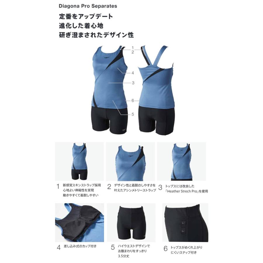 speedo（スピード） レディース フィットネス水着 セパレート 女性