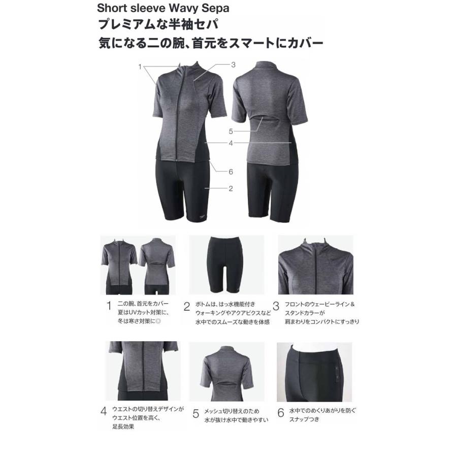 speedo（スピード） レディース フィットネス水着 袖付きセパレート