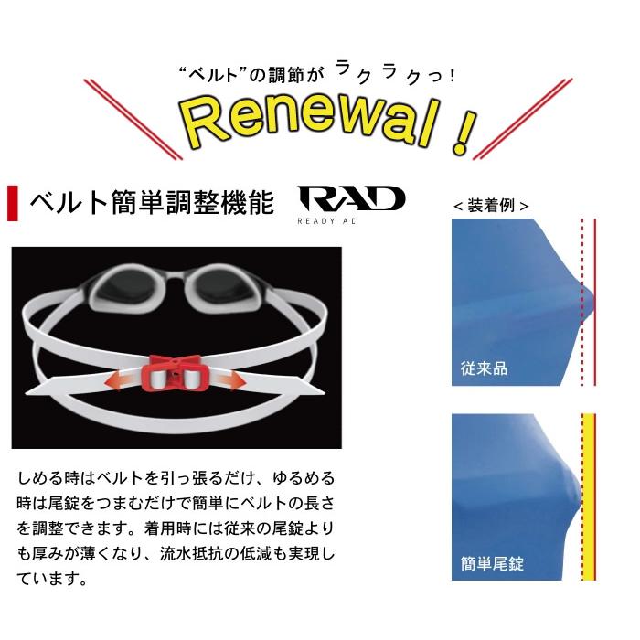 SWANS（スワンズ） FINA承認モデル クッションあり 競泳用スイム