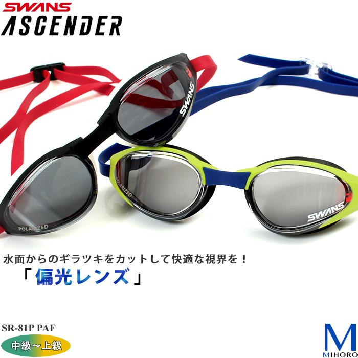 SWANSゴーグル Amazon | [スワンズ] 日本製 オートバイゴーグル MX-No.914 BK