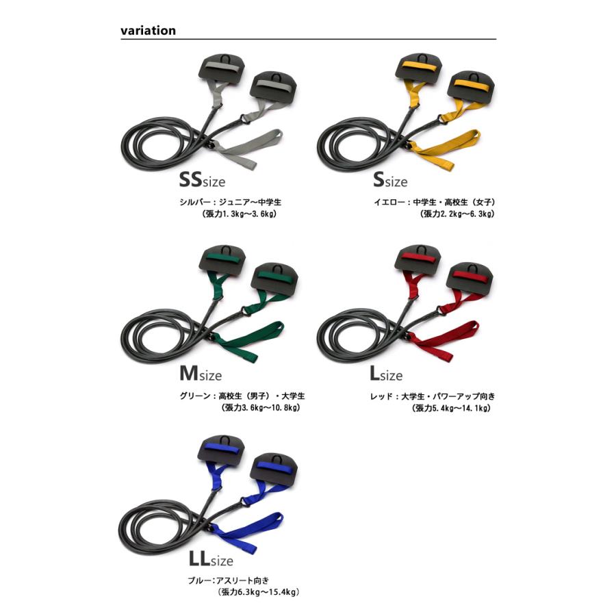 新品ストレッチコードキックトレーナー 【水泳練習用具】STRECHCORDZ ストレッチコード with パドル （水泳練習用具）STRECHCORDZ NK_NO [ST