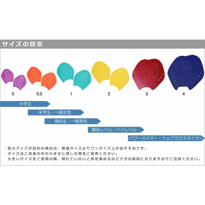 ストロークメーカーパドル （水泳練習用具）（小・中・大）（左右セット）SOLTEC ソルテック STROKEMAKERS 半透明クリアカラー [SO-04] | ソルテック | 03