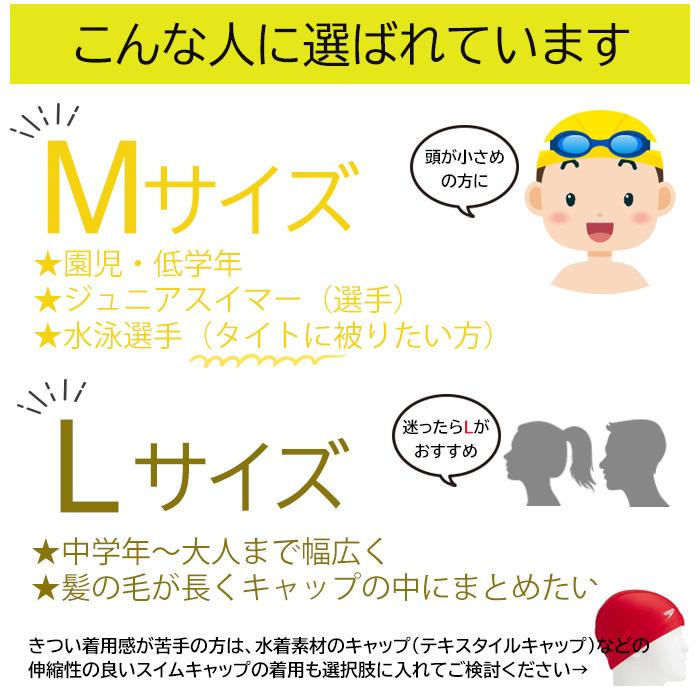 スイムキャップ 水泳 メッシュキャップ （スイミングキャップ/水泳帽