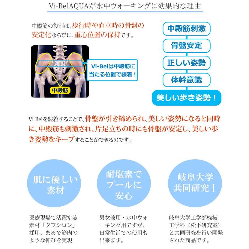 水中ウォーキングを効果的に 引き締め 体幹意識 ソフトタイプ 骨盤美ベルト ヴィーベルアクア Vi Belaqua Vi Belaqua 水泳専門店mihoro 通販 Yahoo ショッピング