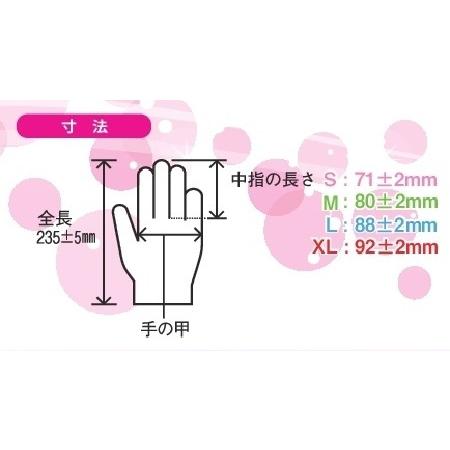 1ケース/10箱】FR-6016 ファーストレイト NPVグローブPLUS（プラス
