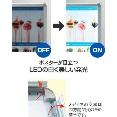A型パネルスタンド LEDグリップA A1両面 39411 シルバーの画像