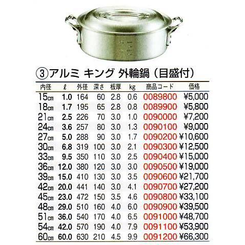 キング アルミ 外輪鍋（目盛付）45cmの画像