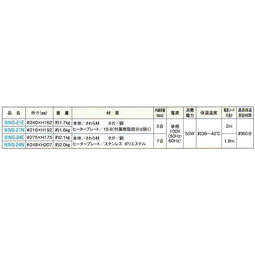 エバーホット 匠 7合 のせ蓋タイプ NS-24N｜mizumawari-chuubou｜02