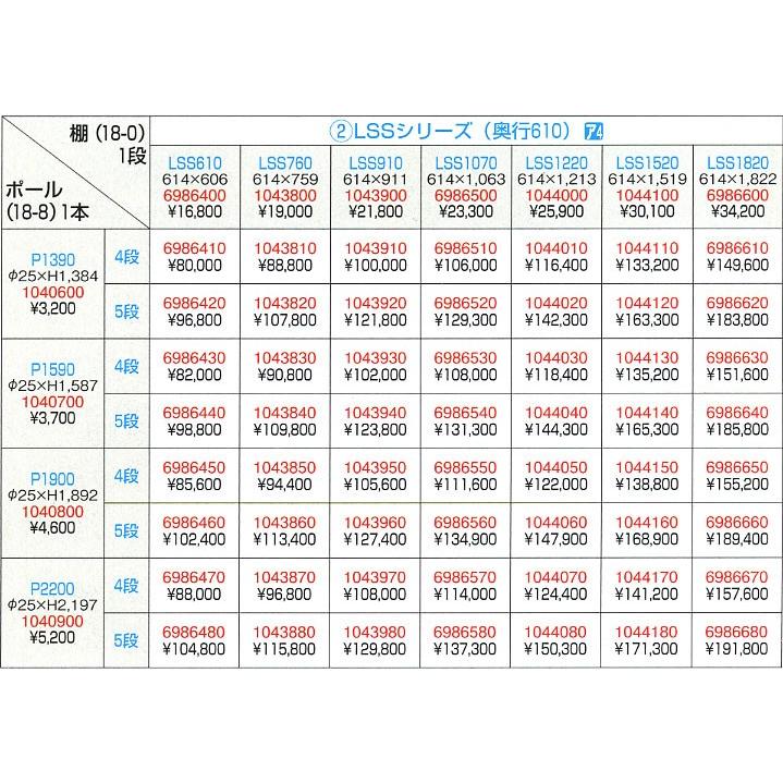 ソリッドエレクターシェルフ 4段セット P1390×LSS910 ソリッドエレクターシェルフ P1390×LSS910