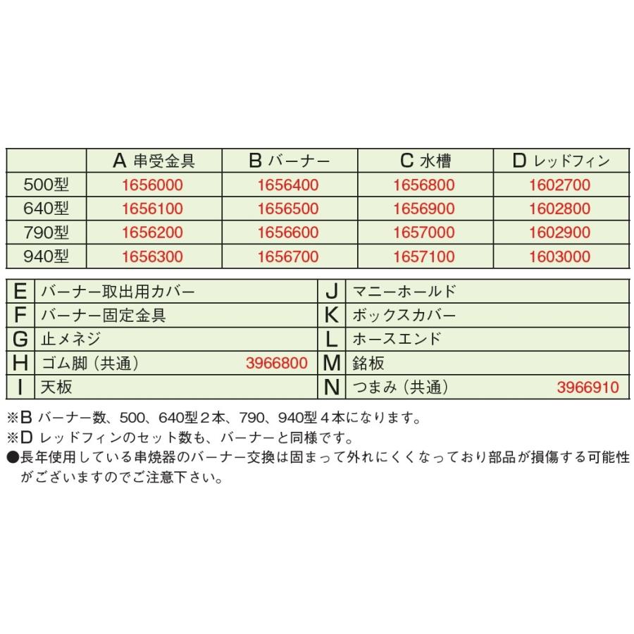 （部品販売）EBM 遠赤串焼器 640型用 水槽｜mizumawari-chuubou｜02