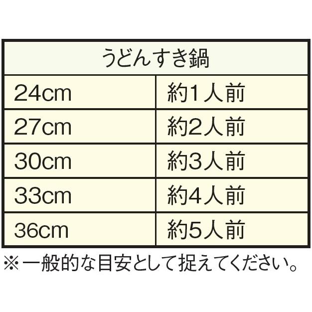 アルミ 打出 うどんすき鍋 30cmの画像